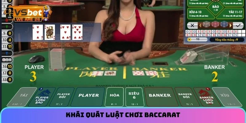 Luật Chơi Baccarat - Hướng Dẫn Cách Chia Bài Và Tính Điểm 4 Khái quát luật chơi Baccarat