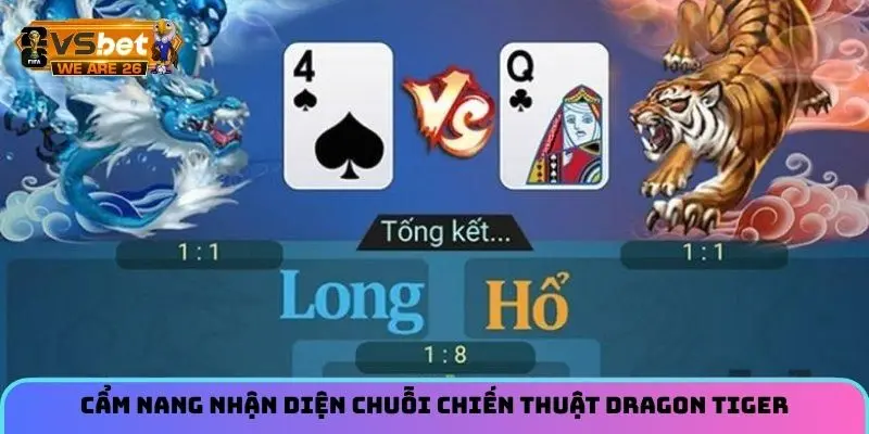 Cẩm nang nhận diện chuỗi chiến thuật Dragon Tiger